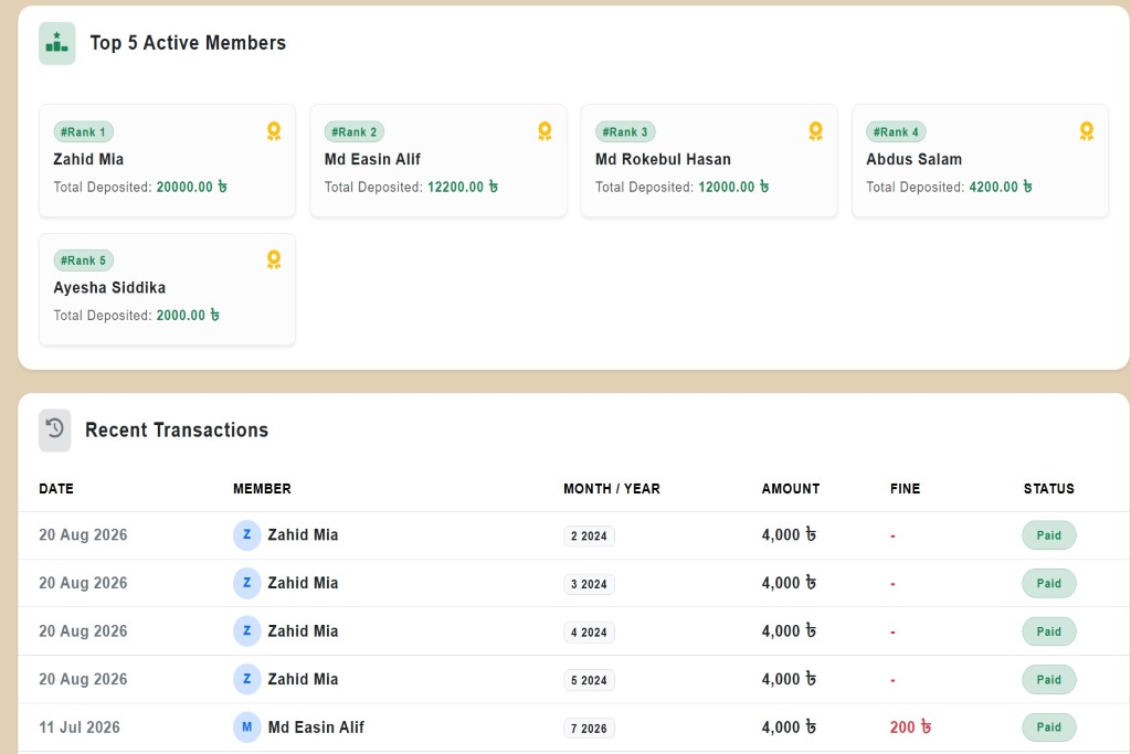 VAT Management Software